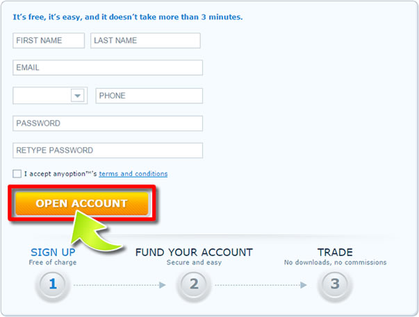 How to Open an Account on AnyOption - Method 2