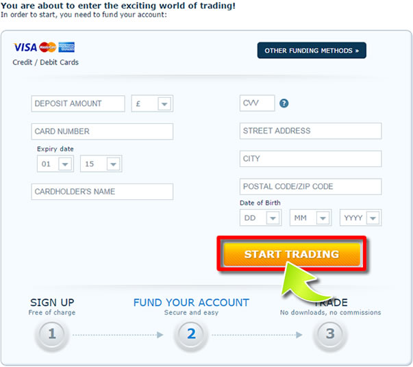 How to Open an Account on AnyOption - Method 3