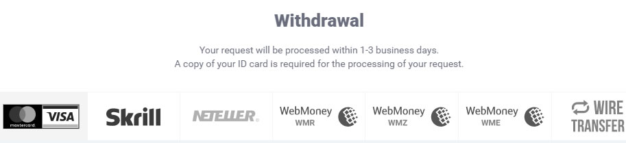 How to Withdraw Funds on IQOption- Method 2