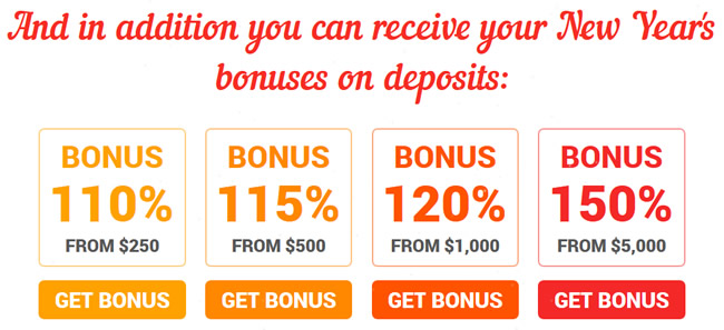 IQ Option New Year's Bonuses on Deposits