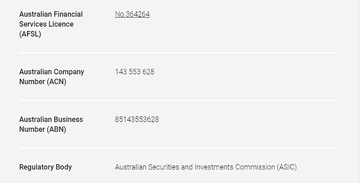 Secure High-Low Australia with a Financial license