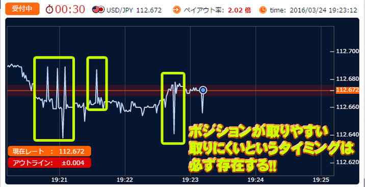 ソニックオプション