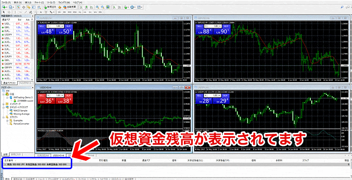 XMのMT4、MT5のログイン完了