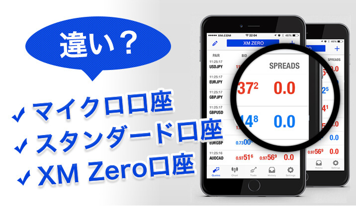 XM（エックスエム）3つの口座タイプの違いを理解しよう