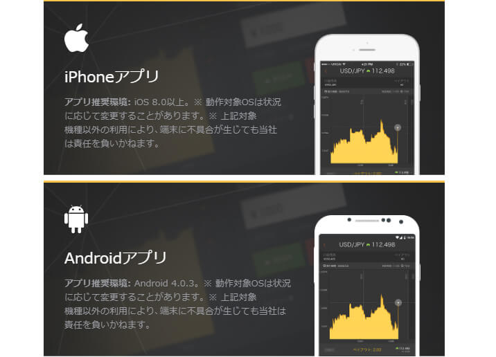 ハイローオーストラリアのスマートフォン推薦環境