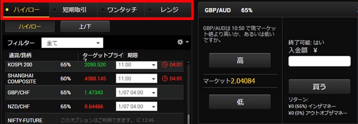 24オプションのバイナリーオプションの種類 24オプション