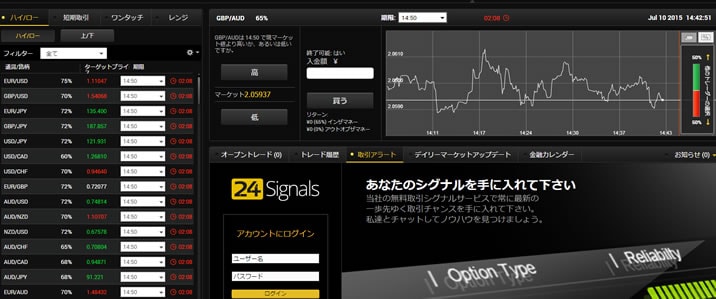 24オプション今さら聞けないコツ 24オプション コツ