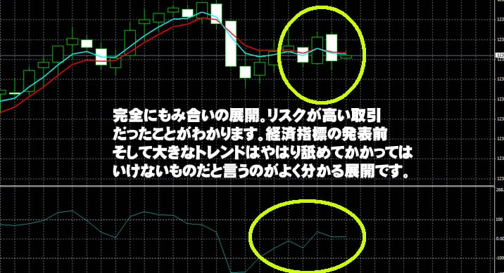 24オプション今さら聞けないコツ 24オプション コツ