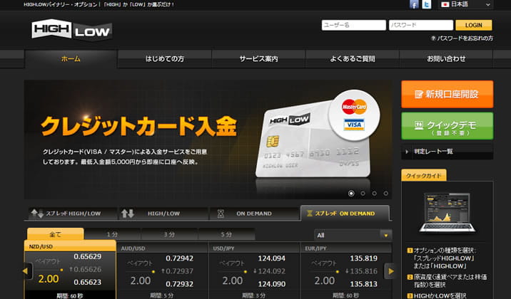 24オプションの撤退とハイローオーストラリアの台頭 24オプション 撤退 ハイローオーストラリア台頭