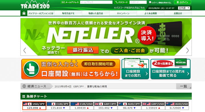 24オプションの撤退とトレード200の台頭 24オプション 撤退 トレード200台頭