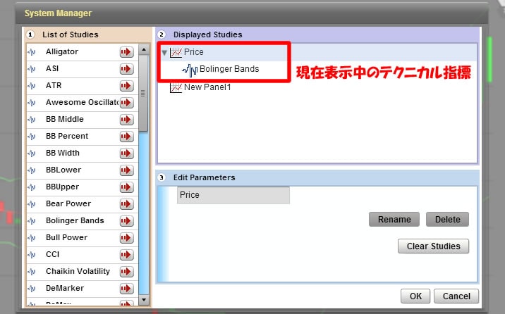 24オプションのテクニカルチャートで現在表示中の指標