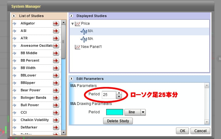 バイナリーオプションのMA(移動平均線)設定
