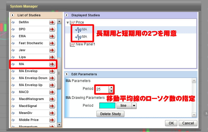 24オプションのテクニカルチャートで移動平均線を表示する方法