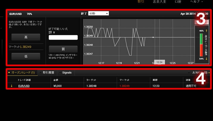 24オプションのデモ取引方法2
