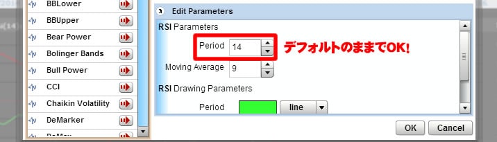 24オプションのテクニカルチャート(RSI)