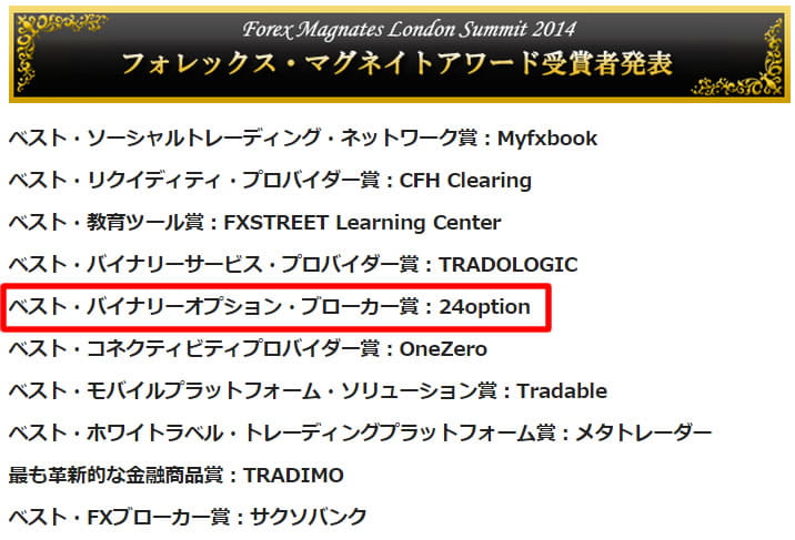 2014フォレックス・マグネイトアワード授賞業者一覧