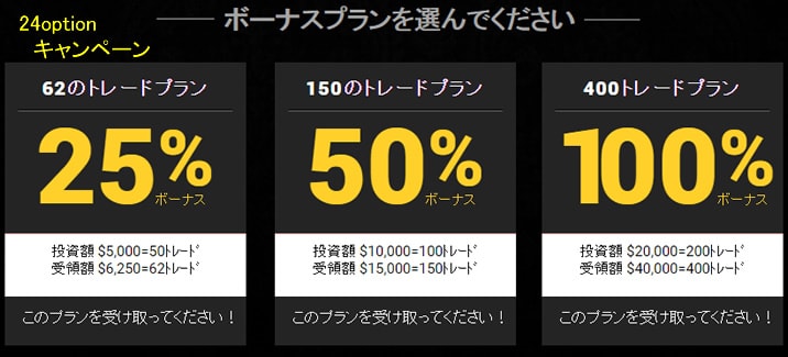 24オプション 24option