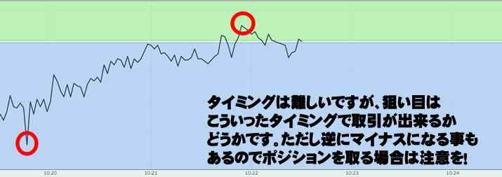 VOPのチャート画像 VOP VOPロゴ