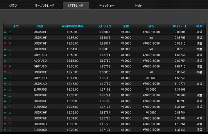 オプションビットのアルゴビットの検証11