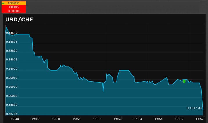 オプションビットのアルゴビットの検証9