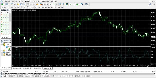 アキシオリ－MT4　8