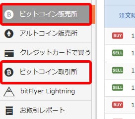 ビットコイン売り方1