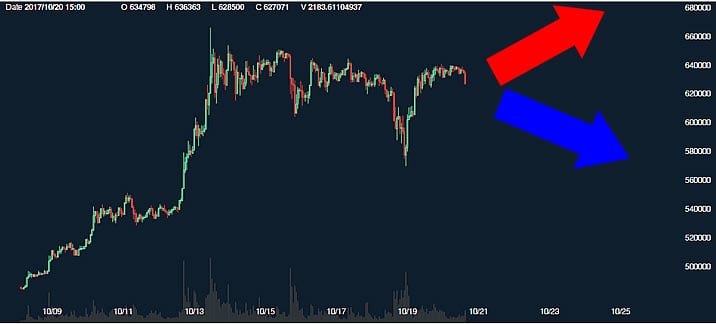 ビットコイン分裂2