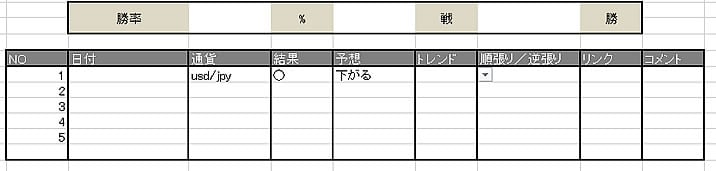 エクセルで管理表