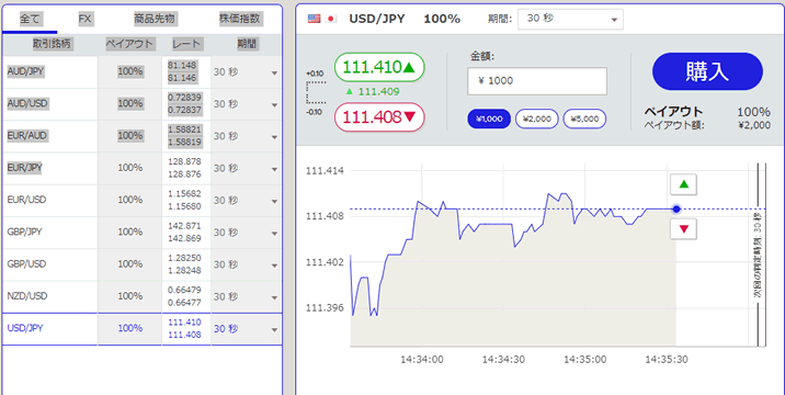 theoptionのちゃーと