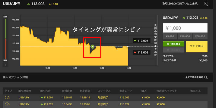 実際に勝ちパしてみよう　遅れは負けにもつながる