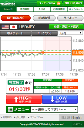 トレード200スマホ
