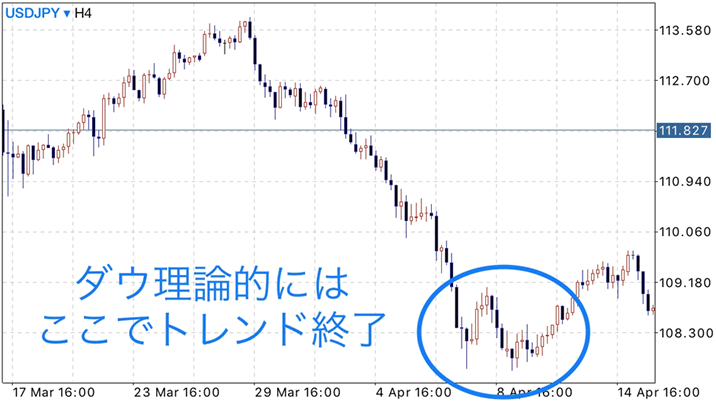 レフトトランスレーション　解説