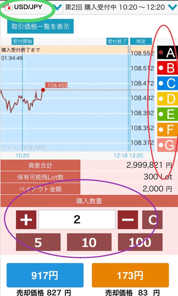 外為のネクストバイナリーデモ