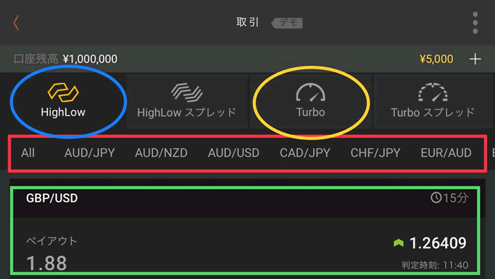 ハイローオーストラリアのデモ取引