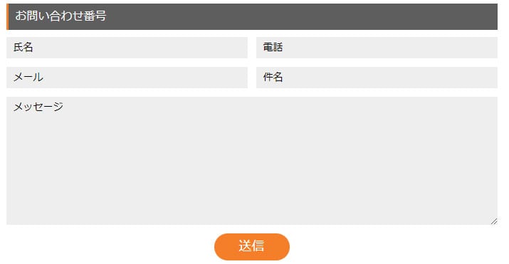 バイナリーオプション取引のやり方