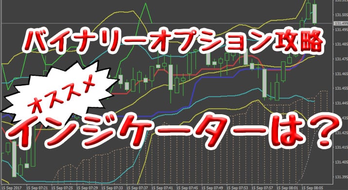 バイナリーオプション攻略_インジケーター