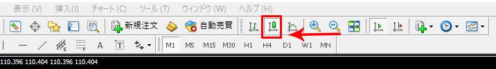 バイナリーオプション攻略_インジケーター