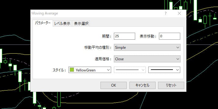 バイナリーオプション攻略_インジケーター