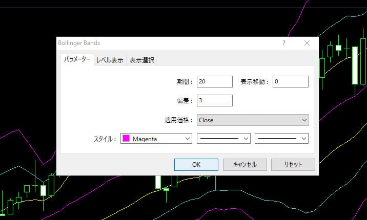 バイナリーオプション攻略_インジケーター