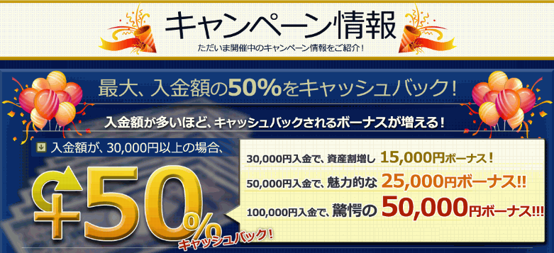 BOBOXのボーナス、キャンペーン