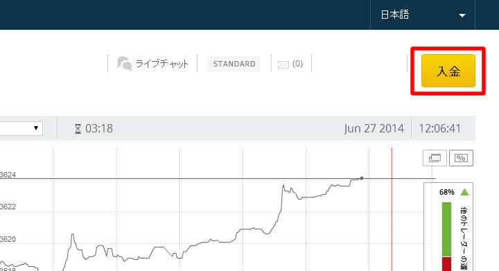 ボスキャピタルの入金画面へ移動
