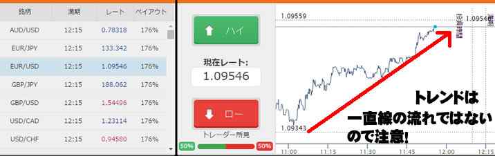 バイナリークラウドの入金画面へ移動