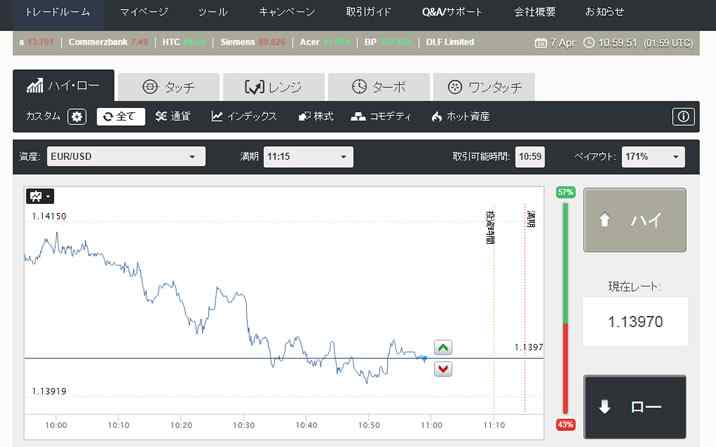 オプションカラーの特徴評判評価