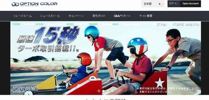 オプションカラー勝ち方