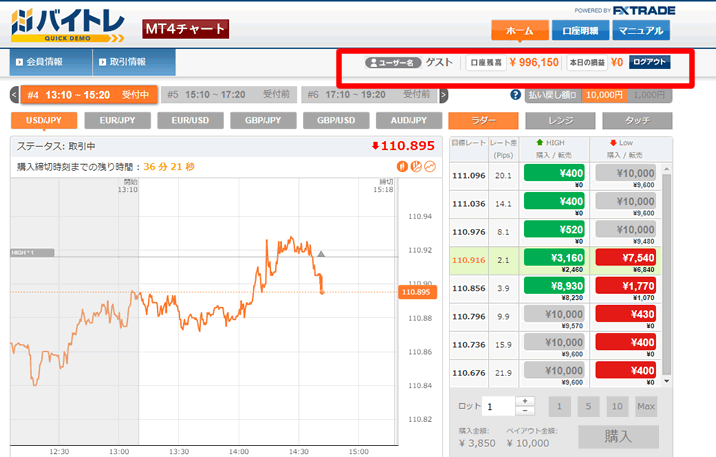 バイナリーオプションデモ画面　国内 FXTF