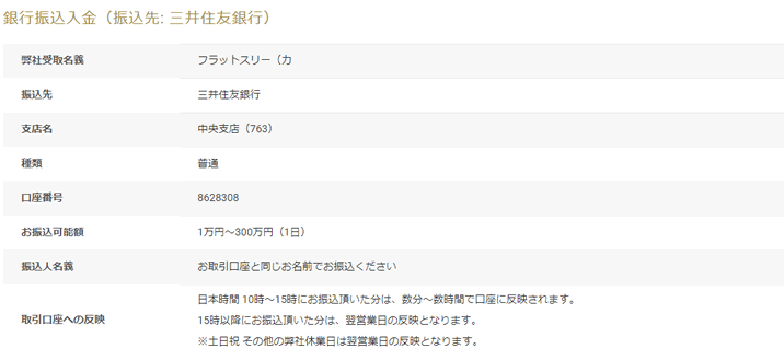 ファイブスターズマーケッツの三井住友銀行