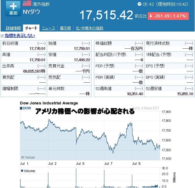 中国株怖いのは飛び火