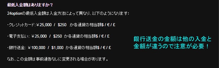 24オプション 24オプション