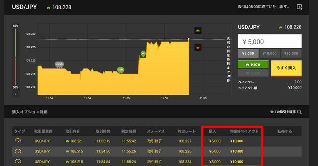 ハイローオーストラリア実戦取引の画像1"