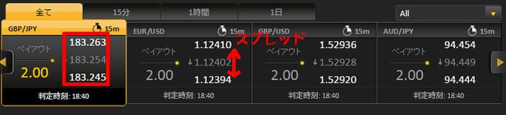 スプレッド画像!